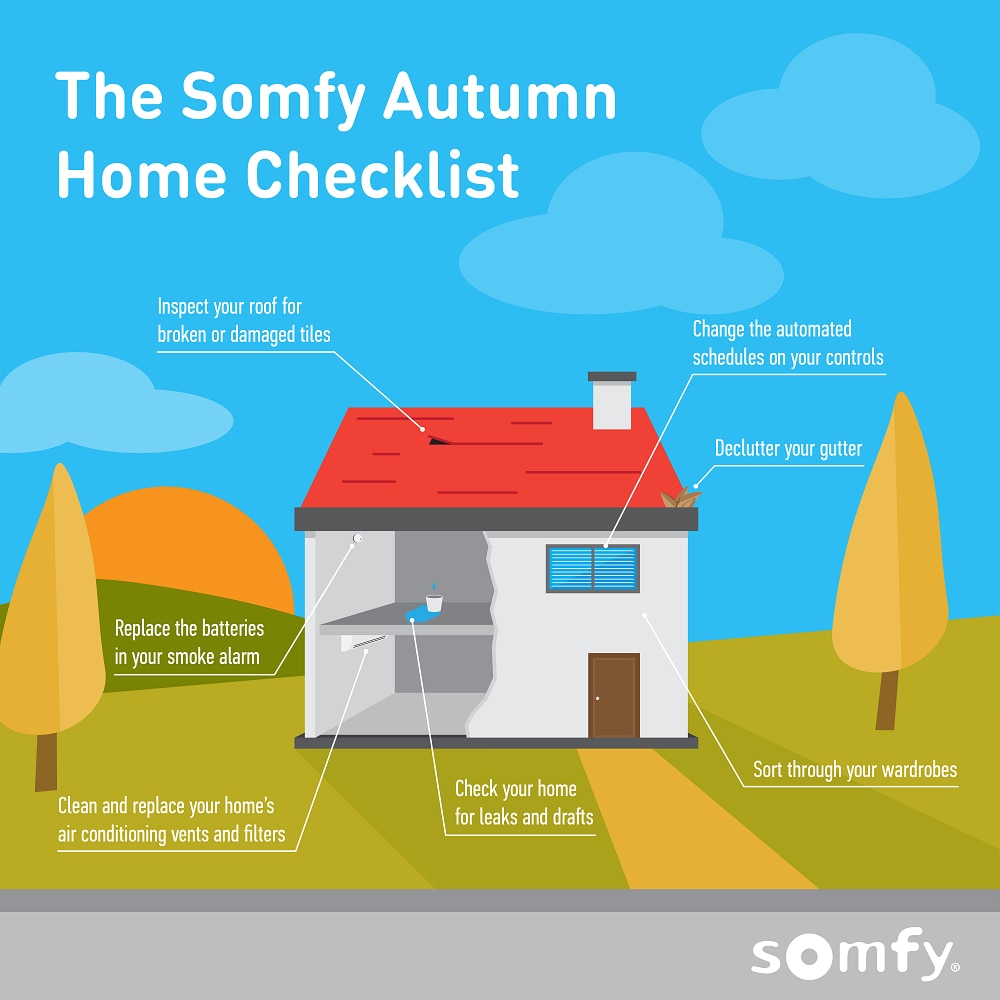 Autumn Checklist Get Your Home Ready For The Cooler Season   AUTUMNCHECKLIST2 